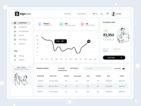 Graph UI designs, themes, templates and downloadable graphic elements ...