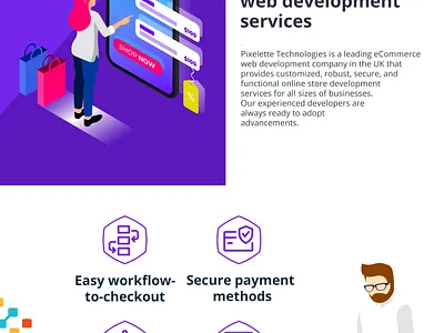 Competent and efficient ECommerce web development services branding design digital ecommerce ecommerce business ecommerce design technology
