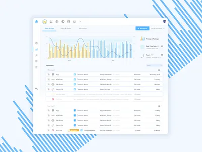 Videobeat Dashboard back office complex dashboard dashboard design design diagrams graphs ui ux vector web app web app design web application web application design