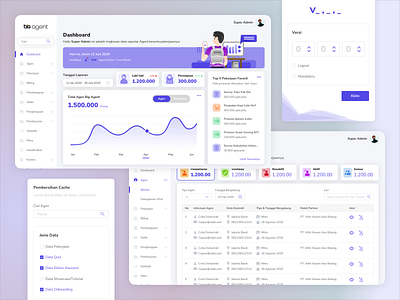 Agent Dashboard dashboard dashboard design dashboard ui design illustration portfolio ui ui design uiux ux