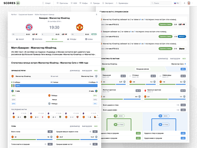 Scores24: Teams Statistics betting bk compare h2h match scores24 soccer sport sport interface sportbook sports app sports chats sports feed sports interface sports statistics sports ui statistic teams