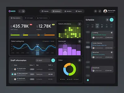 Medical clinic management dashboard 🏥 adminpanel analytics clean clinicmanagement crm darkmode darktheme dashboard doctor gotoinc healthcare healthtech hospital management medical medicalapp medicaldashboard modern patient statistics