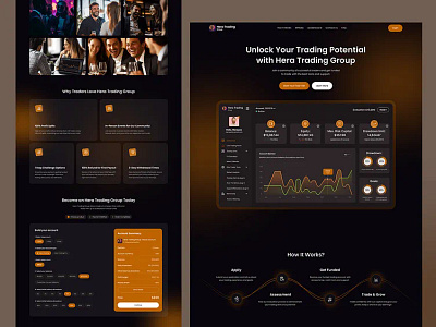 Hera Trading - Trading Website Design 📊 branding charts crypto dashboards figma figma designer figma redesign graphs homepage design landing page design responsive design saas trading trading view ui ui design ui designer uiux ux web design