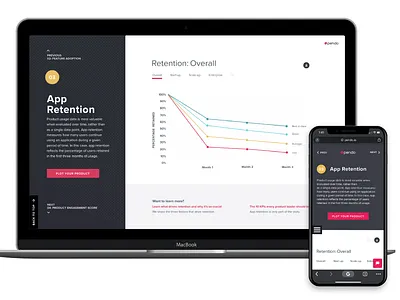 Data Viz Microsite – Product Benchmarks data visualization data viz ui web web design