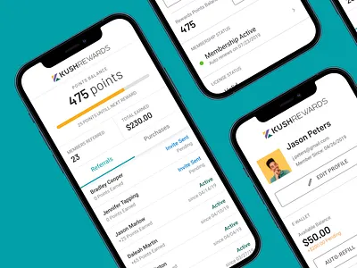 Dispensary Loyalty Rewards cannabis dispensary loyalty rewards