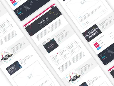 Content hub page branding and identity content resource library sketchapp ui uiux ux web design webpage website website design