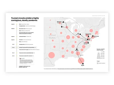 Data Viz - Trump's Travels Amid Pandemic data data visulization data viz illustrator info viz information information design information visualization map tableau