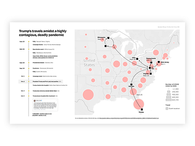 Data Viz - Trump's Travels Amid Pandemic data data visulization data viz illustrator info viz information information design information visualization map tableau