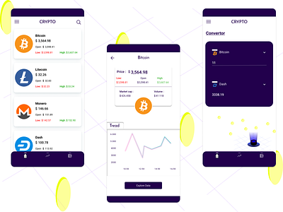 Crypto bitcoin blue chart crypto currency crypto currency illustration currency currency converter tread ui ui design uidesign