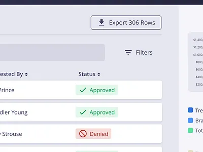 Bank Digital Currency Software digital currency finance ui ux