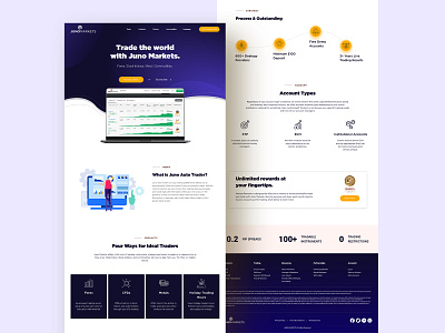 Juno Market - Landing Page Version 02 design homepage landing design stock market ui ui design web design website concept