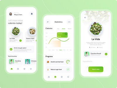 Healthfud - Diet Food Recipe Apps calories clean ui diet app food food app green ios recipe app ui ui ux uidesign uiux uxdesign