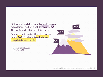 The A, AA and AAA mountain peaks to reach accessibility inclusive design levels of accessibility mountains promoting accessibility