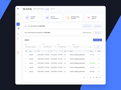 HRMS - Leave dashboard clean employee management hr software hrms leave dashboard leave request my leaves time tracker timesheet ui