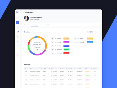 HRMS - Employee Work log clean employee management time tracker timesheet ui design ux design work log