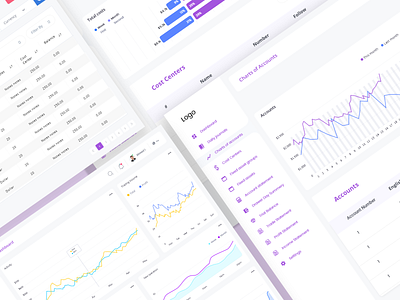 Financial dashboard Part 1 account accounting dashboard dashboard design dashboard ui finance financial financial app ui ux ui design uidesign uiux