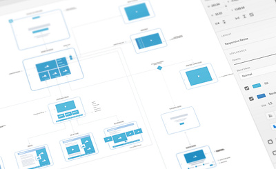 User Flow Documentation (IA) app design design process illustrator minimal product product design ui user user flow user interface ux wireframe xd