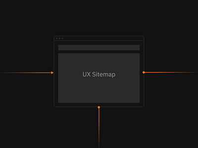 UX Sitemap – Humusoft arrow black branding comsol design dspace home matlab research sitemap structure typography ui ux ux design uxdesign web website websites white