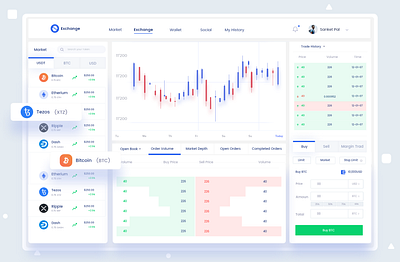 Crypto Exchange Design bitcoin bitcoin exchange blockchain buy sell crypto crypto designer crypto exchange crypto marketplace crypto ui crypto wallet indian blockchain designer indian designer indianpix light theme minimal crypto exchange sanket trading trading app