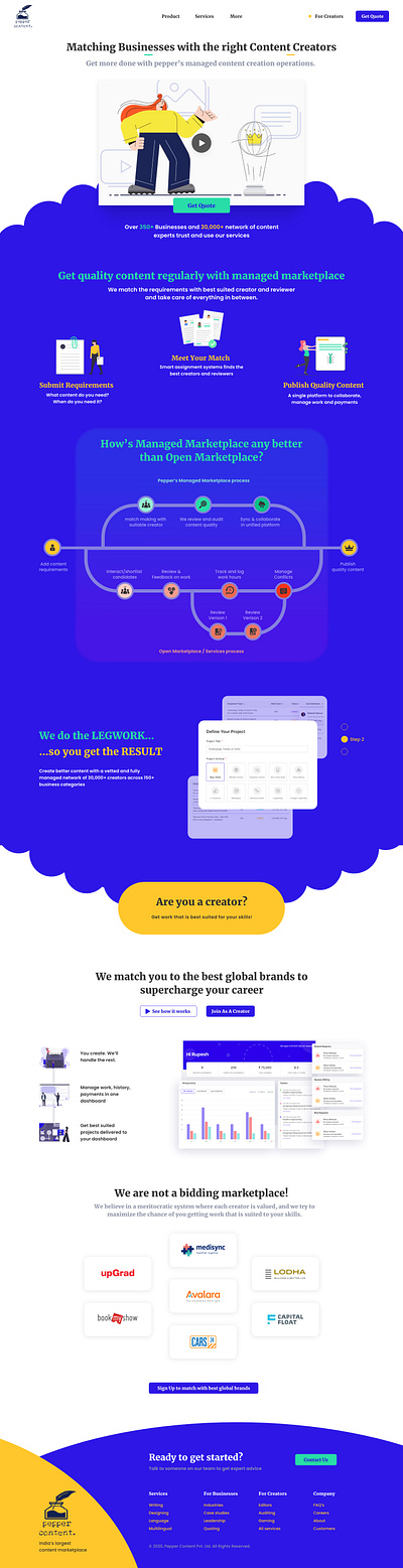 Landing Page UI - Pepper-Content homepage design landing page concept landing page ui marketplace signup ui design