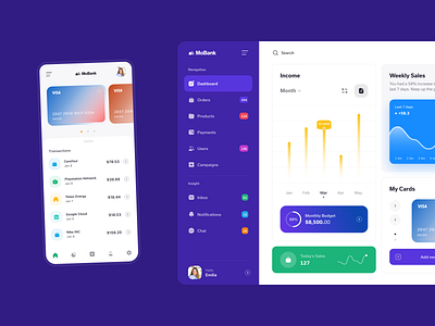 MoBank 3 brand dashboad dashboard dashboard app dashboard design dashboard template dashboard ui design inspiration interaction ui ui design ux ux design web web design