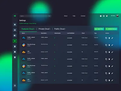 Cloud Service Monitoring Glassmorphism amazon analytics aws cloud colorful dark mode dark theme dashboard data visualisation dataviz design library desktop figma glassmorphism saas app trends 2021 ui design user inteface ux design web