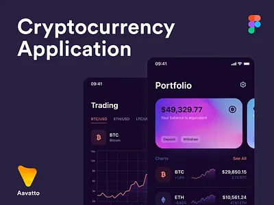 Cryptocurrency App aavatto app app design application branding clean crypto dark dark ui design flat minimal ui ux