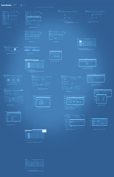 MAP / Finance app ergo ergonomy finance links map mapping performance photoshop prototyping screens strategy ui user experience ux ux practices ux practices