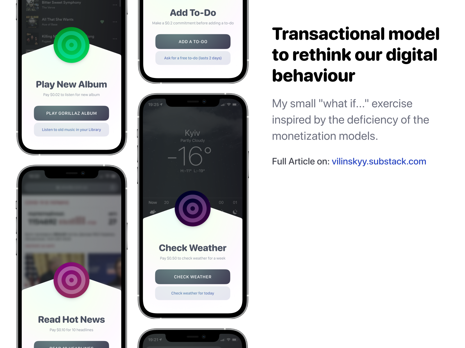 Transactional model to rethink our digital behaviour by Alexander ...