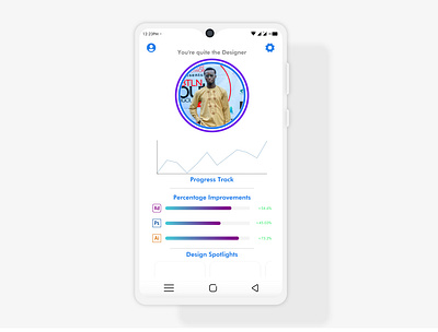 Analytics chart adobe xd app design illustration ui ui design uidesign uiux ux vector