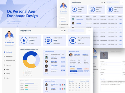 Doctor dashboard design dashboard design