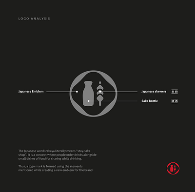 Izakaya Ebizou art direction brand brand design brand identity branding design graphic design identity design logo logodesign visual identity
