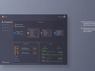 Beer factory maintenance system beer beer branding beer logo tablet ui ux
