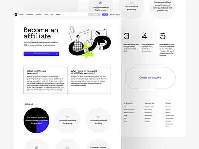 Affiliate program on Craftwork 🤝 affiliate application colorful craftwork design illustrations landing marketing oh my startup partner partnership profit revenue sale sales startup ui vector web website