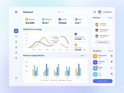Dashboard for a smart home app concept dashboard design illustration social typography ui ux web website