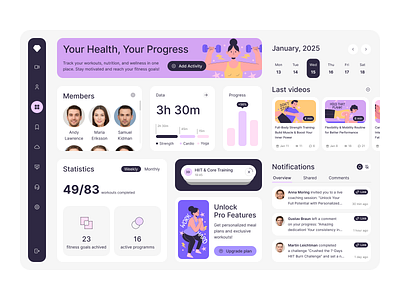 Fitness Dashboard – Your Health, Your Rules dashboard design figma fitness gamification health interface platform tracker ui ux web webdesign