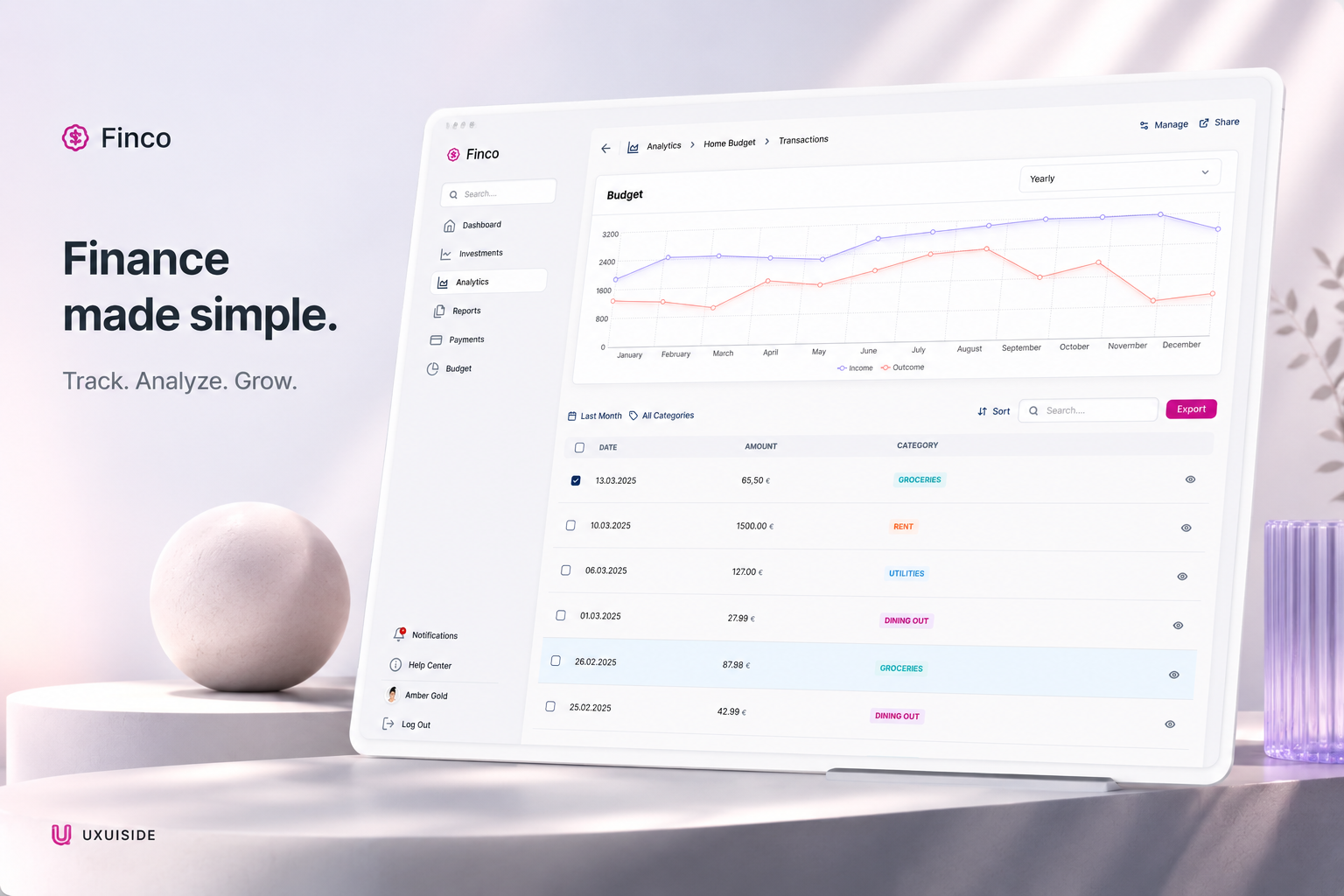 Financial Dashboard — Smart Finance Management Experience daily 100 challenge dailyui dailyuichallenge dashboard fintech ui ui design uidesign uxui web design webdesign