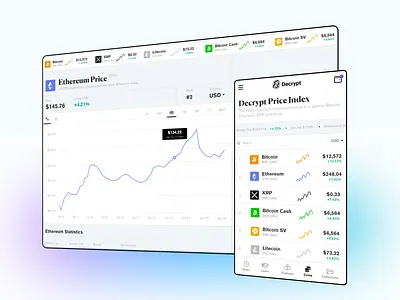 Crypto Price Graphs bitcoin chart crypto data visualization ethereum price graph prices stocks