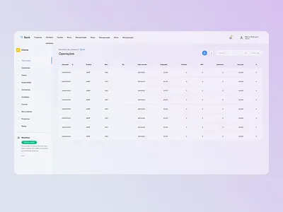 Operations management bank dashboard desktop finance manage management tool operations ux uxui