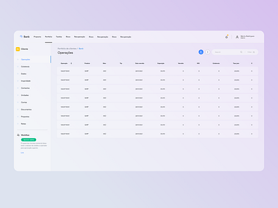 Operations management bank dashboard desktop finance manage management tool operations ux uxui