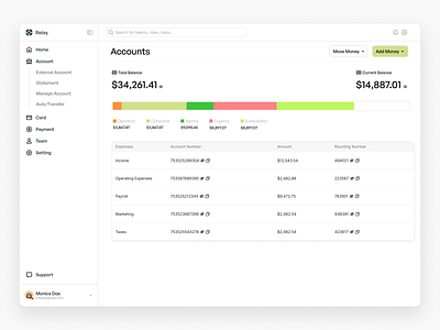 finance dashboard account balance dashboard debt graph investment modern money pay ui