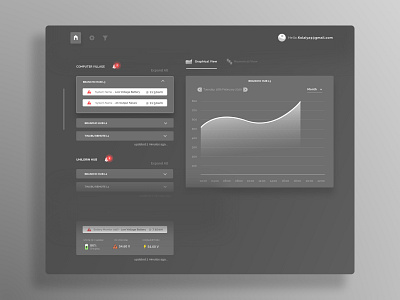 NMS Alert Dashboard alerts dark dashboard dashboard ui