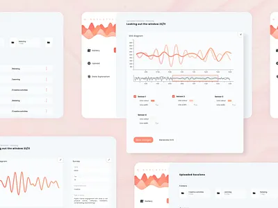 Brainwaves Embodiment in Art analytics dashboad design science ui visual web