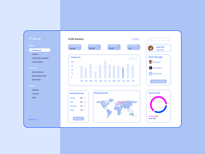 Social Dashboard dashboad dashboard design dashboard ui design monochromatic monochrome socialmedia ui ui ux ui design uidesign ux