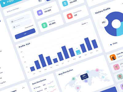 Social Media Management - Component app app design chart clean component dashboard design graph kit map media mobile network social social media ui uidesign uikit uiux uxdesign