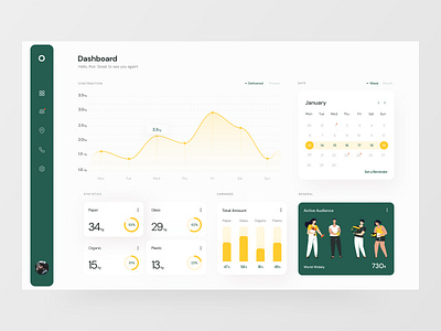 Eco Dashboard. app clean dashboard dashboard design design eco green interface minimal minimalism product product design saas saas app ui ux uxdesign web webapp yellow