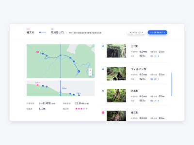 Travel map app app design ui ux web