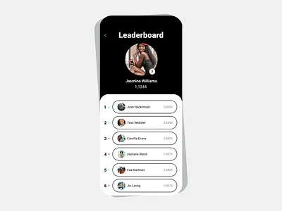 Daily UI 019: Leaderboard dailyui dailyuichallenge design leaderboard ui