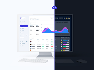 Colour Changer dark layout dark mode dark theme dashboard ui imac infographics interface design light theme mockup monitor switch colours template website screen