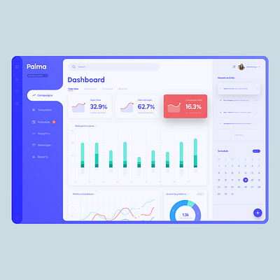 Palma: Dashboard dashboard dashboard design dashboard layout dashboard ui silk studio ui design ux design